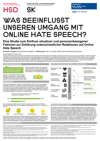 Werkschau_Promotionen_Poster_Josupeit Thumbnail Poster Christina Josupeit